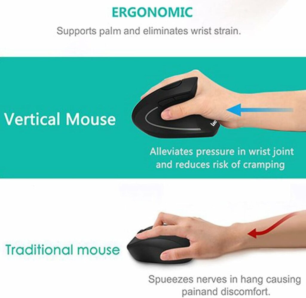 "Ergonomic mouse for wrist comfort, Comfortable ergonomic mouse for long hours, Mouse designed to reduce hand strain, Wrist-friendly ergonomic mouse for better posture, Adjustable ergonomic mouse for improved grip, Supportive mouse to prevent repetitive stress injuries, Contoured ergonomic mouse for natural hand position, Ergonomic mouse for comfortable computer use, Mouse with ergonomic design for reduced wrist pain, Comfortable wireless ergonomic mouse for productivity.